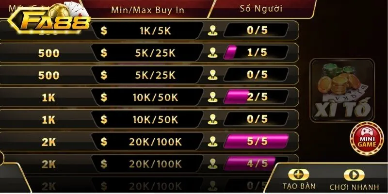 Cần biết hành động trong trò chơi